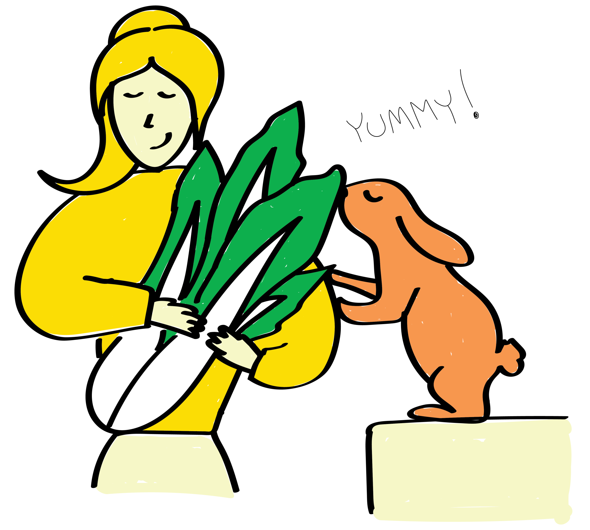 Explore Our Menu | Compa Mt Hawthorn